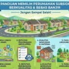 Cara pilih rumah subsidi beabs banjir